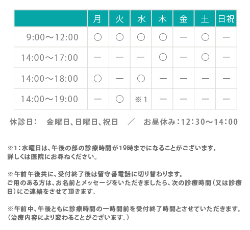 診療時間