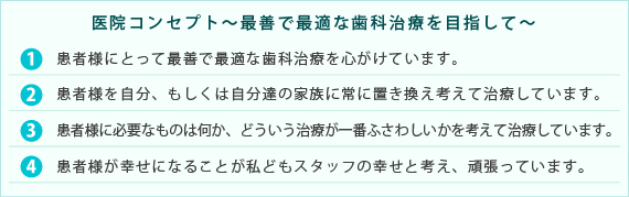 医院コンセプト～最善で最適な歯科治療を目指して～